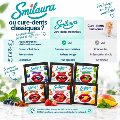 Smilaura Cure - (Cure-dents aromatisés) - Pack de 25