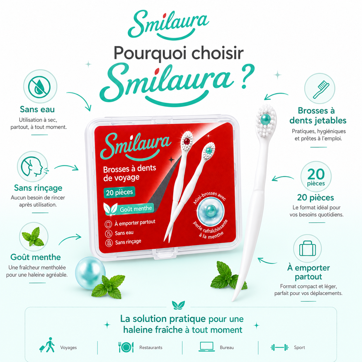 Schéma des bénéfices de la brosse à dents jetable Smilaura