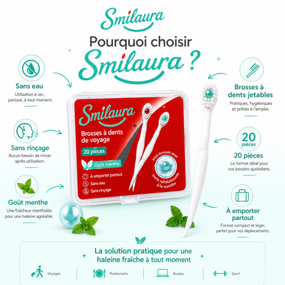 Schéma des bénéfices de la brosse à dents jetable Smilaura