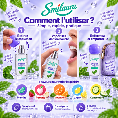 Smilaura Spray - (Spray buccal fraîcheur - 5 saveurs)